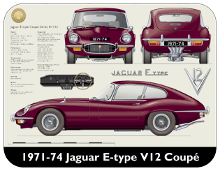 Jaguar E-Type Coupe S3 1971-74 Place Mat, Medium